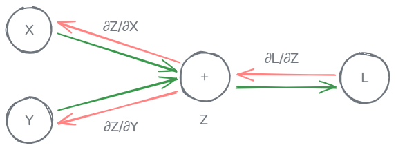 Alt text
